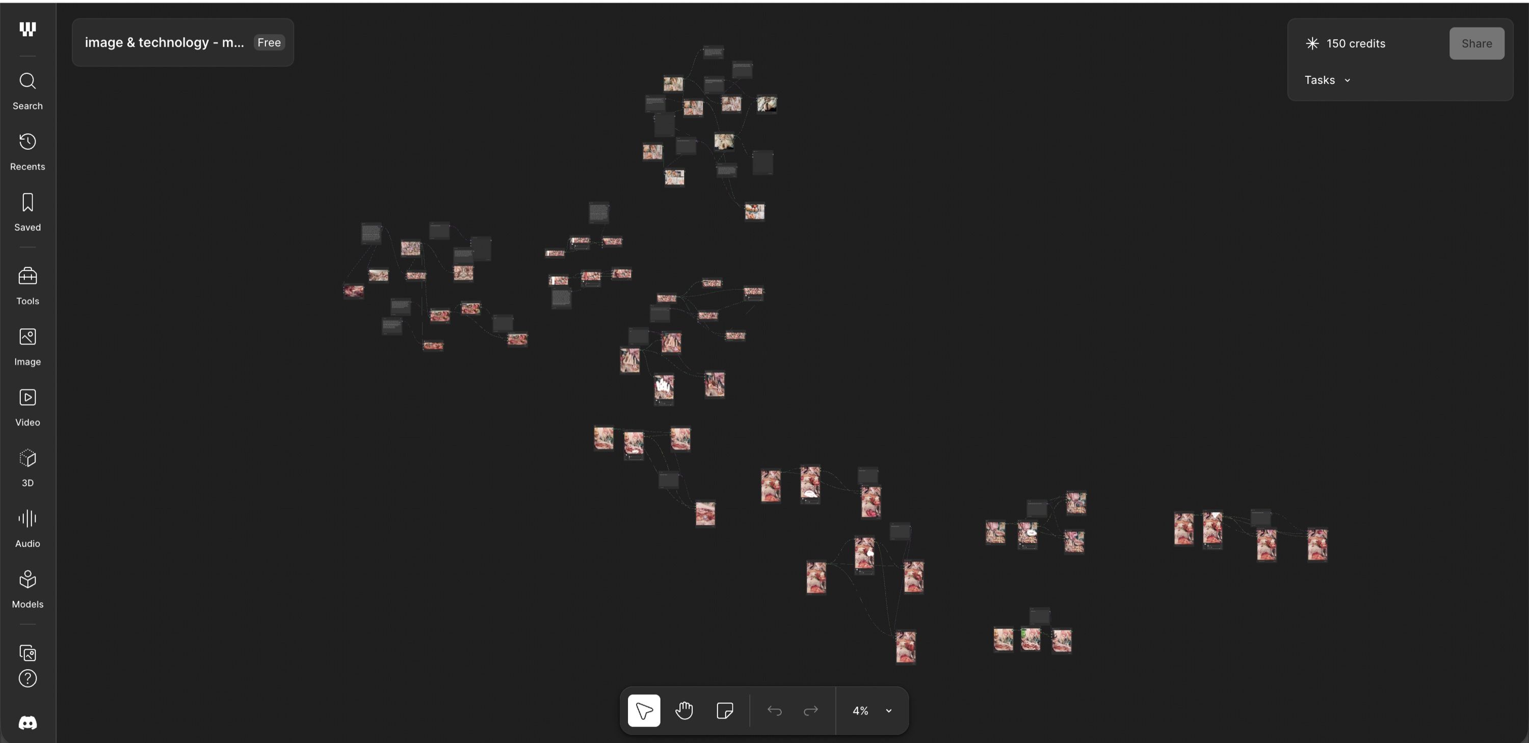 Zoomed-out view of the AI workspace: many generated images scattered across the canvas